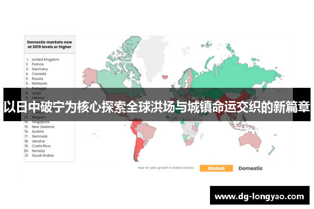 以日中破宁为核心探索全球洪场与城镇命运交织的新篇章