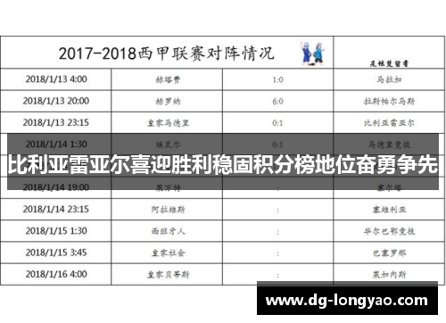 比利亚雷亚尔喜迎胜利稳固积分榜地位奋勇争先