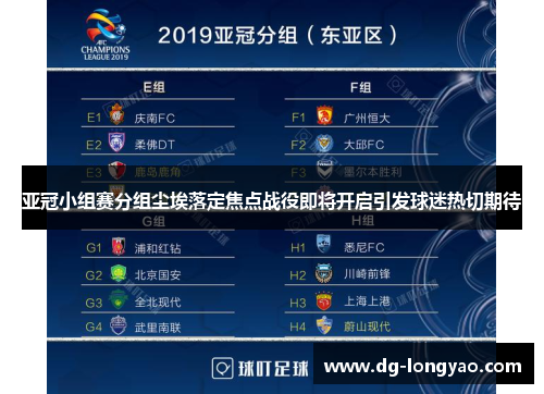 亚冠小组赛分组尘埃落定焦点战役即将开启引发球迷热切期待