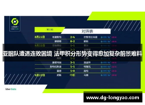 亚眠队遭遇连败困境 法甲积分形势变得愈加复杂前景难料