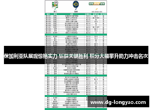 保加利亚队展现惊艳实力 斩获关键胜利 积分大幅攀升助力冲击名次